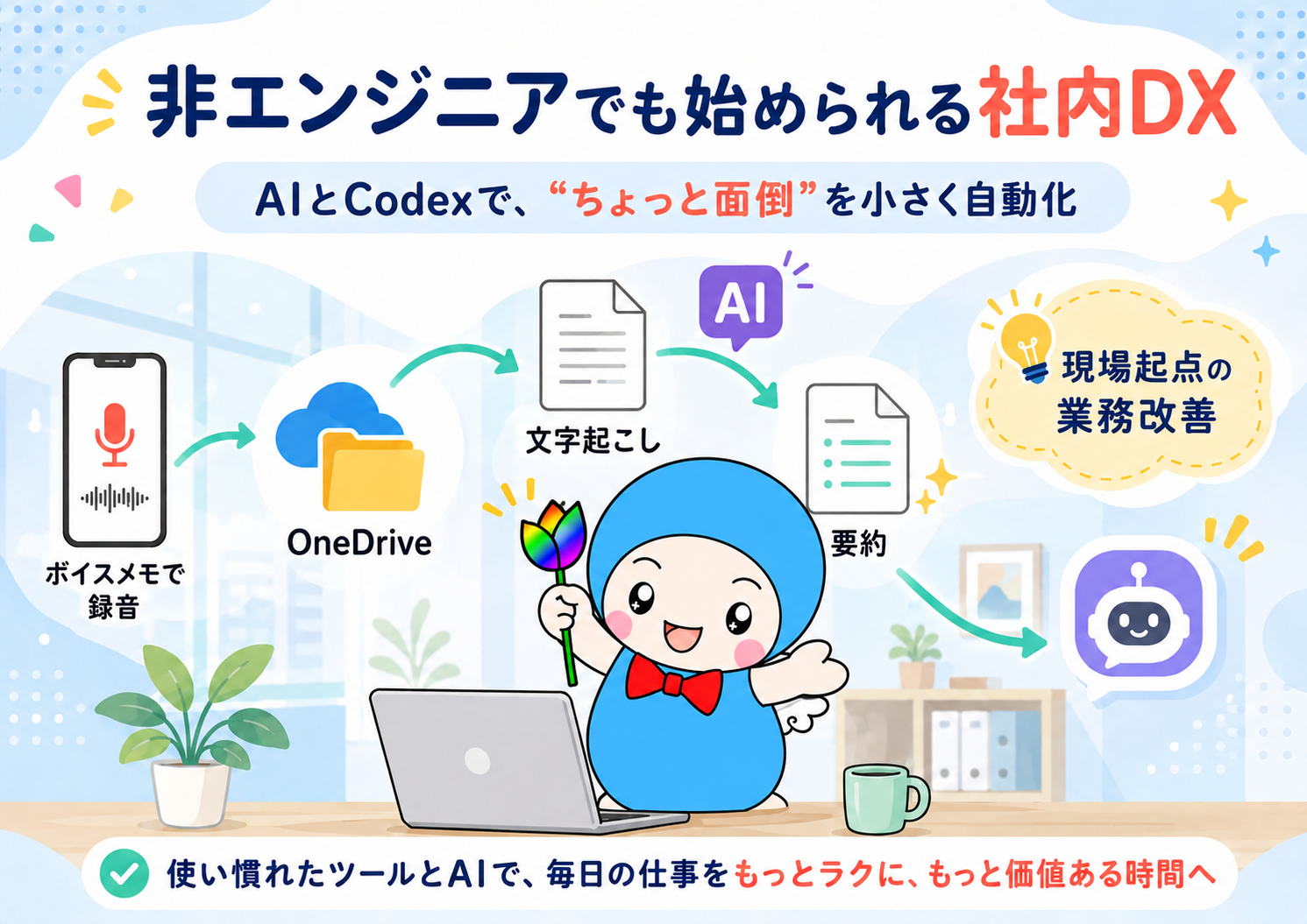 投稿記事サムネイル